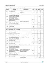 TDA7563BPD數據表 頁面 10