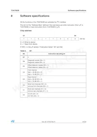 TDA7563BPD數據表 頁面 23