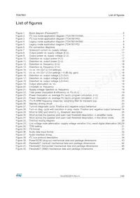 TDA7801SM Datasheet Pagina 5