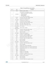 TDA7801SM Datasheet Pagina 11