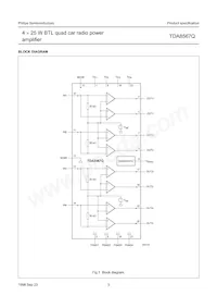 TDA8567Q/N3S Datenblatt Seite 3