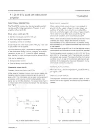 TDA8567Q/N3S Datenblatt Seite 5