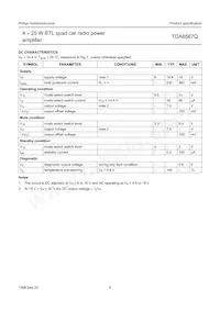 TDA8567Q/N3S Datenblatt Seite 8