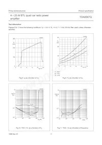 TDA8567Q/N3S Datenblatt Seite 11