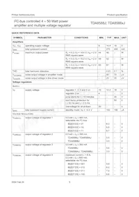 TDA8588J/N3 Datasheet Pagina 3