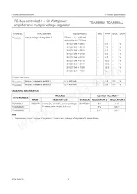 TDA8588J/N3 Datasheet Pagina 4