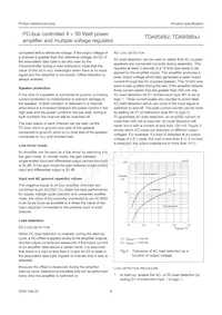 TDA8588J/N3 Datasheet Pagina 9