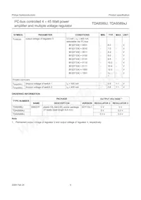 TDA8589J/N1 Datasheet Page 4