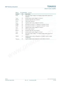 TDA8932T/N1 Datasheet Page 5