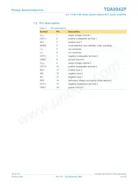 TDA8942P/N1 Datasheet Page 4