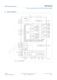 TDF8530TH/N1 Datasheet Page 3