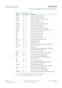 TDF8530TH/N1 Datasheet Page 5