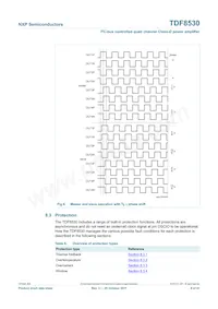 TDF8530TH/N1 Datasheet Page 9