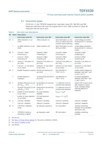 TDF8530TH/N1 Datasheet Page 18