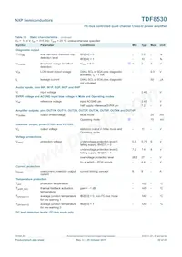 TDF8530TH/N1 Datasheet Page 22