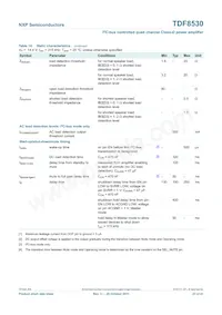 TDF8530TH/N1 Datasheet Page 23