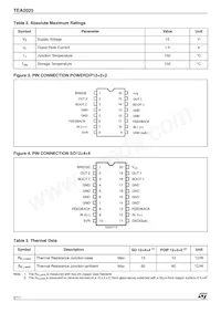 TEA2025D Datasheet Pagina 2