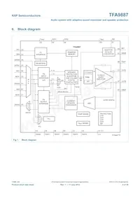 TFA9887UK/N2BZ Datasheet Page 4