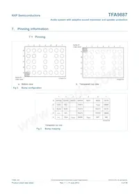 TFA9887UK/N2BZ Datasheet Page 5