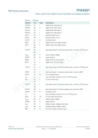 TFA9887UK/N2BZ Datasheet Page 6