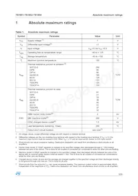 TS1854AIN Datasheet Pagina 3