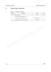 TS1854AIN Datasheet Pagina 4