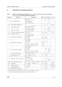 TS1854AIN Datasheet Pagina 5