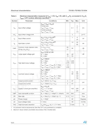 TS1854AIN Datasheet Pagina 6