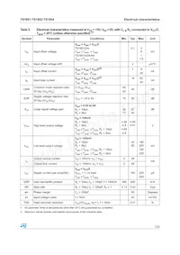 TS1854AIN Datasheet Pagina 7