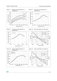 TS1854AIN Datasheet Pagina 9