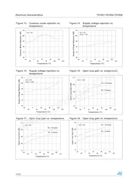 TS1854AIN Datasheet Pagina 10