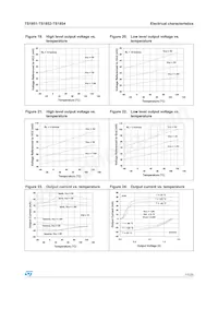 TS1854AIN Datasheet Pagina 11