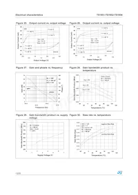 TS1854AIN Datenblatt Seite 12