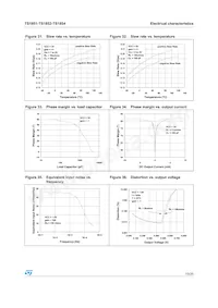 TS1854AIN Datenblatt Seite 13