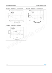 TS1854AIN Datenblatt Seite 14