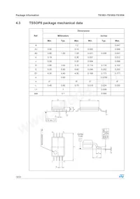 TS1854AIN Datenblatt Seite 18