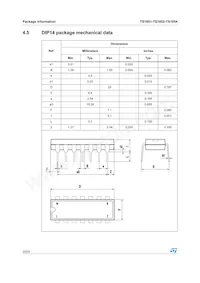 TS1854AIN Datenblatt Seite 20