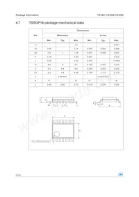 TS1854AIN數據表 頁面 22