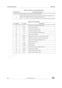 TS2012EIJT Datasheet Page 6