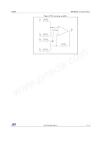 TS321AIYLT Datasheet Pagina 7