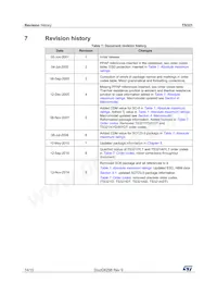 TS321AIYLT Datasheet Page 14