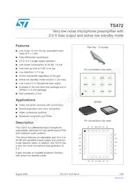 TS472EIJT Datasheet Copertura