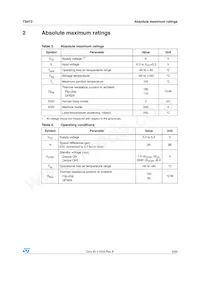 TS472EIJT Datasheet Pagina 5