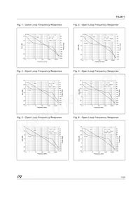 TS4871ID Datasheet Pagina 5