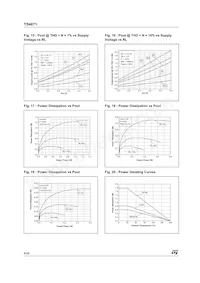 TS4871ID Datasheet Pagina 8