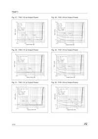 TS4871ID Datasheet Pagina 10