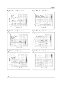 TS4871ID Datasheet Pagina 11