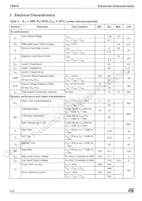 TS615IPWT Datasheet Pagina 4