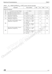 TS615IPWT Datasheet Pagina 5