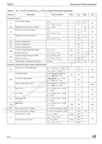 TS615IPWT Datasheet Pagina 6